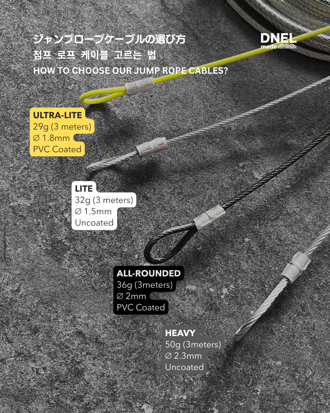 Replacement Cable ALL-ROUNDED (1 color)