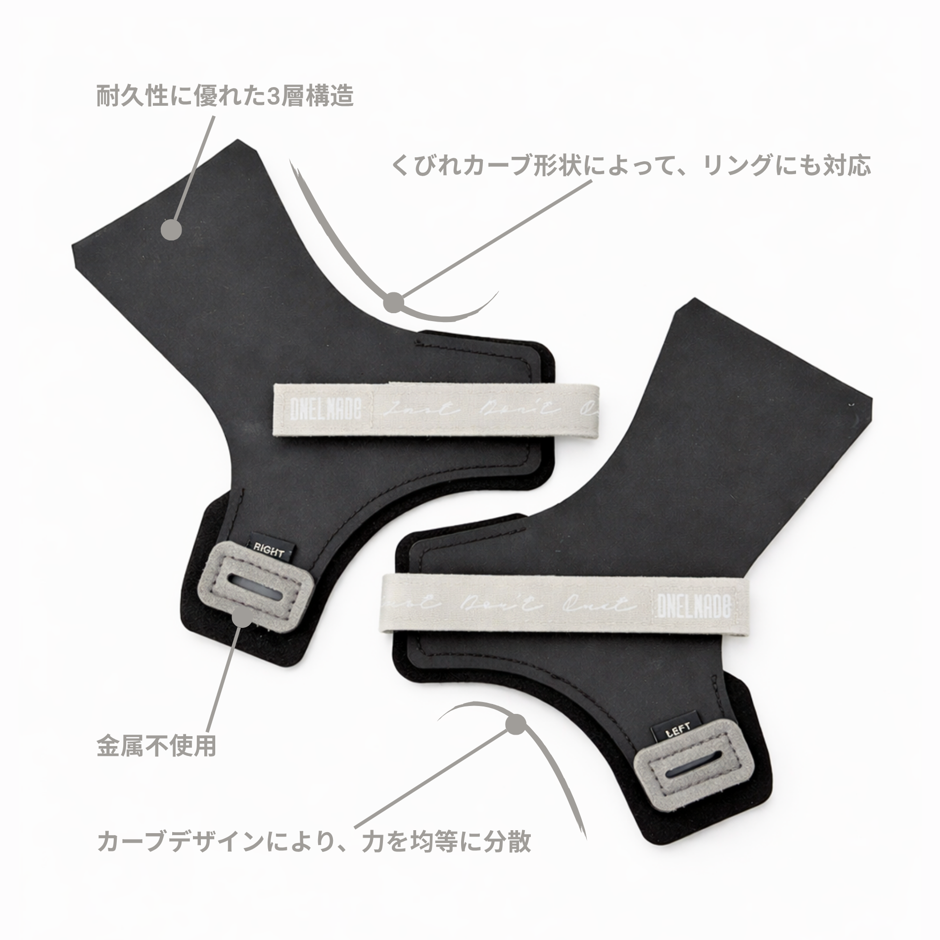 D’GRIPS PRO