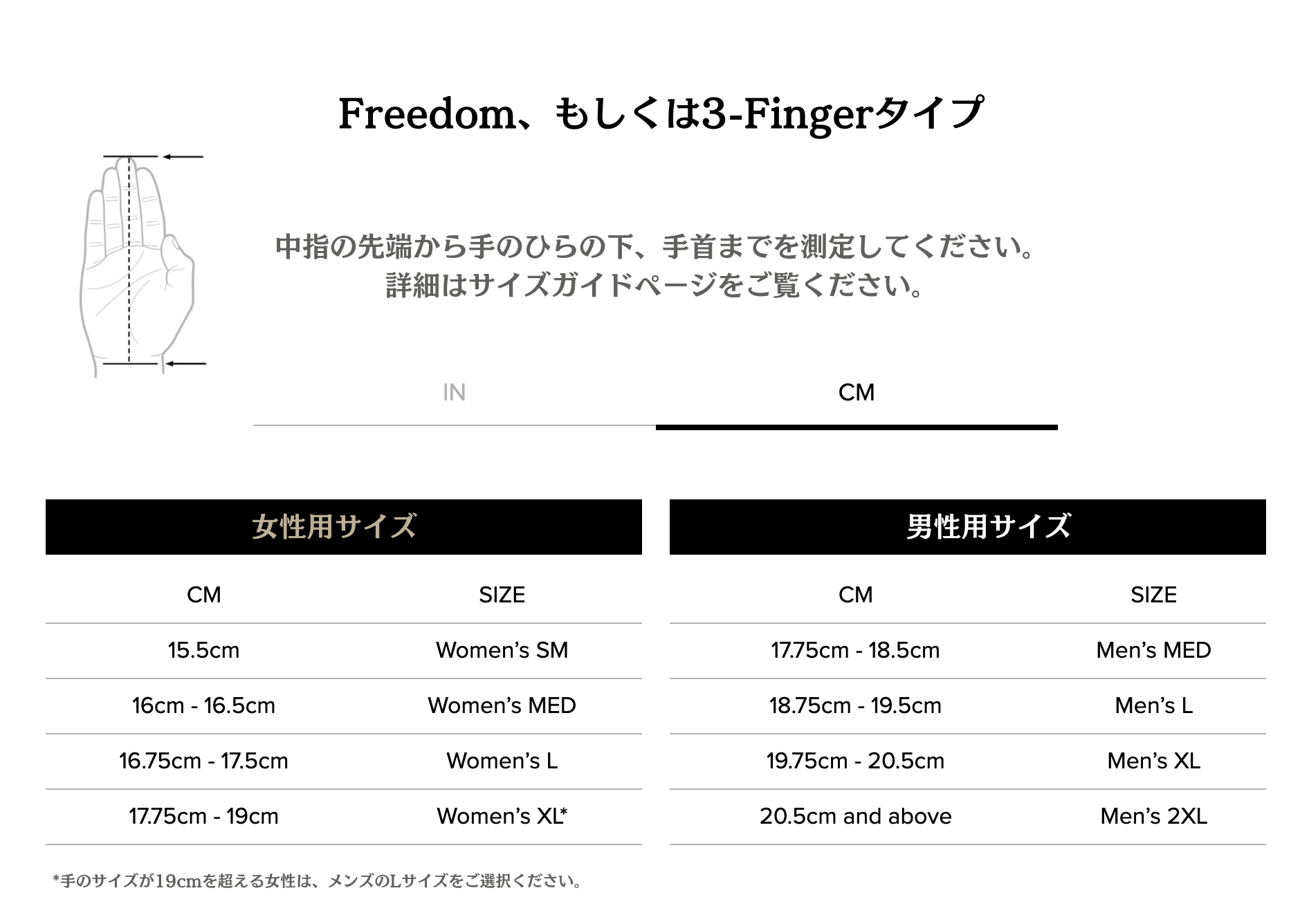 V Series Men's Apex Freedom